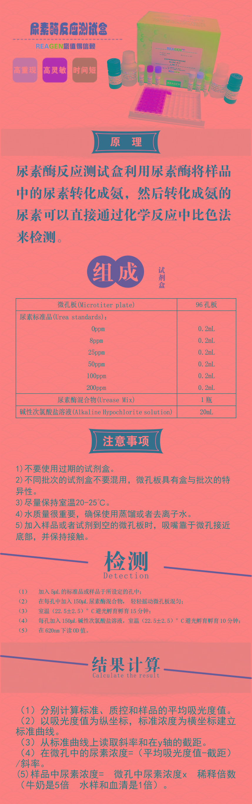 試劑盒|產品檢測試劑盒|代理品牌